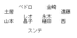 f:id:lands_end:20170430103453j:plain