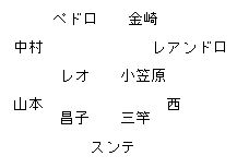 f:id:lands_end:20170701224920j:plain