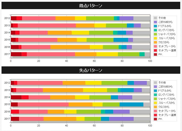 f:id:lands_end:20170708103743j:plain