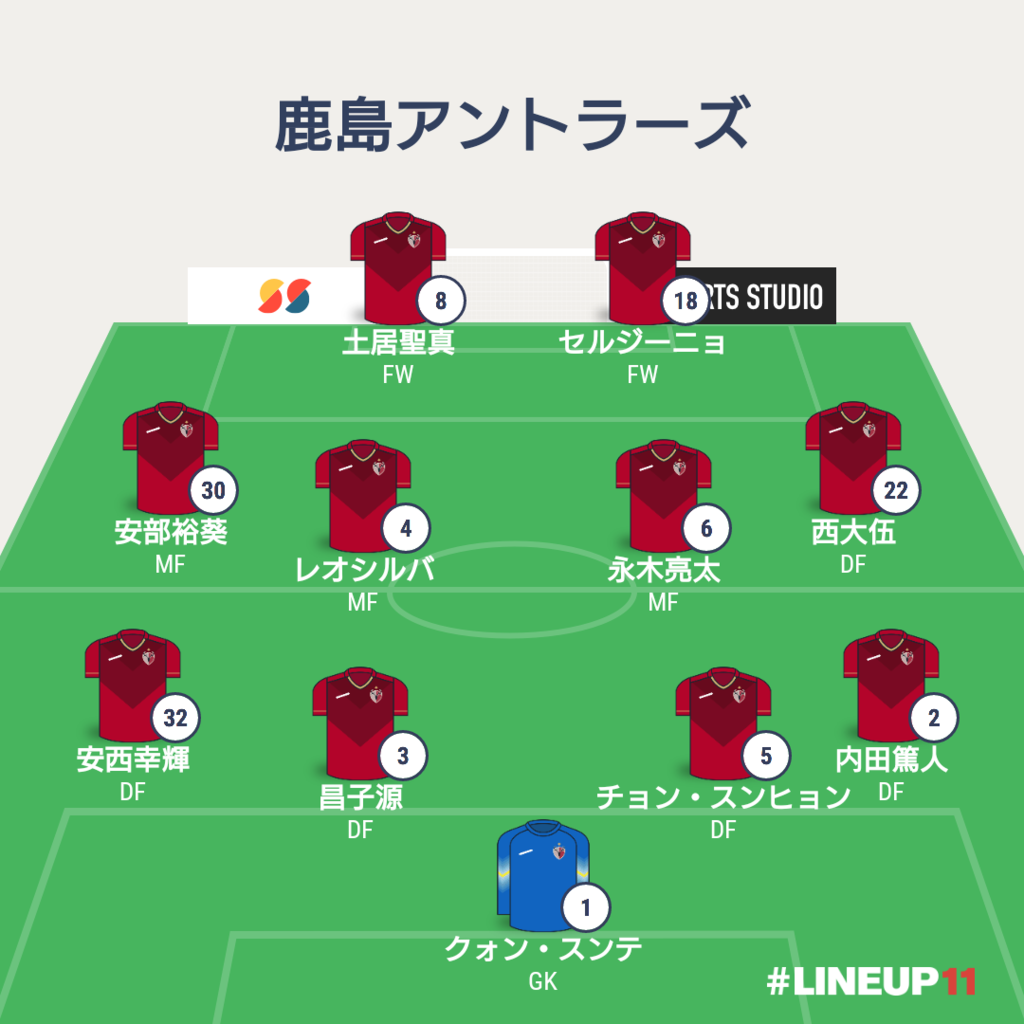 ジーコと共に 2018cwc 3位決定戦 鹿島vs リーベル プレート戦 勝利を手にして笑顔で2018年を締めくくれ Lands End S Blog