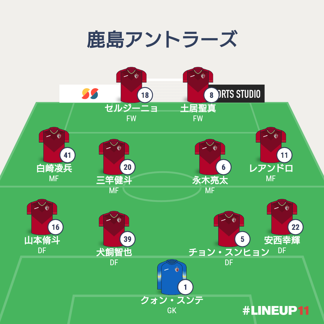 f:id:lands_end:20190613202254p:plain