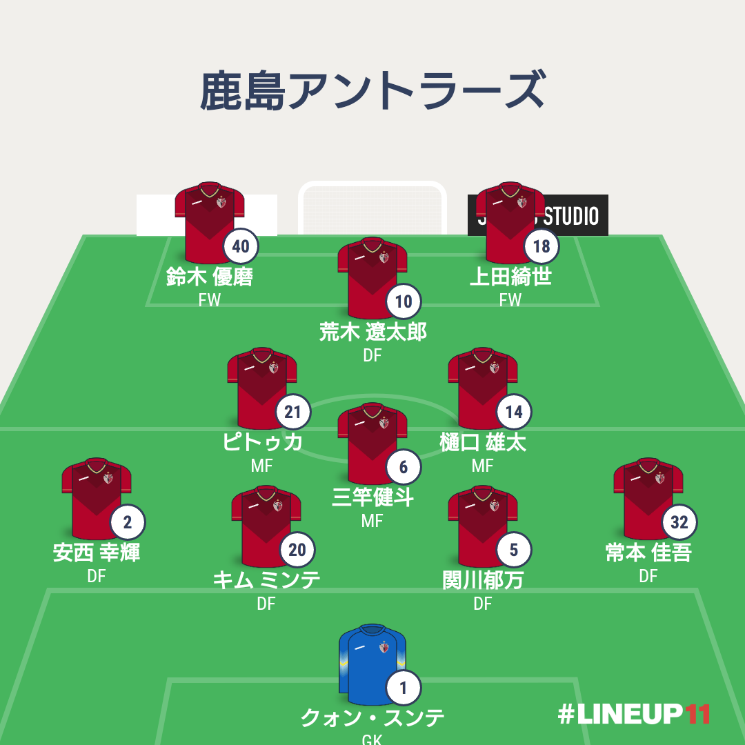 ジーコと共に 22年開幕戦 アウェイ 鹿島vs G大阪戦 新しい挑戦を勢いづかせる勝利を Lands End S Blog