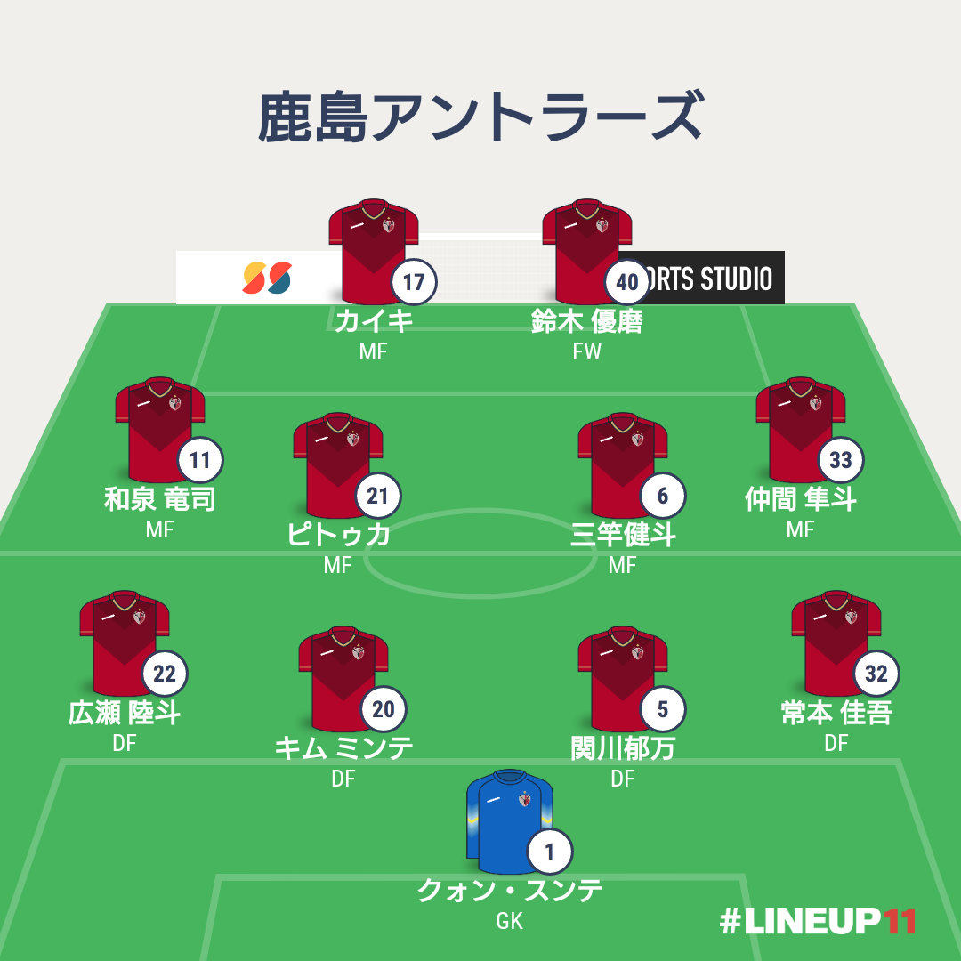 ジーコと共に 22年j１第節 試合前 鹿島vs セレッソ大阪戦 悪天候なんて吹っ飛ばせ Lands End S Blog