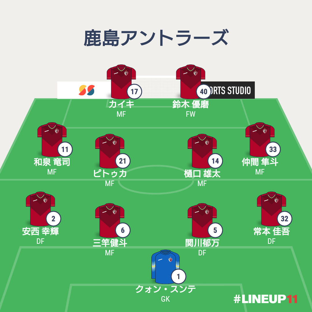 ジーコと共に 22年j１第21節 試合前 鹿島vs コンサドーレ札幌戦 北の大地をアントラーズレッドに染めよう Lands End S Blog
