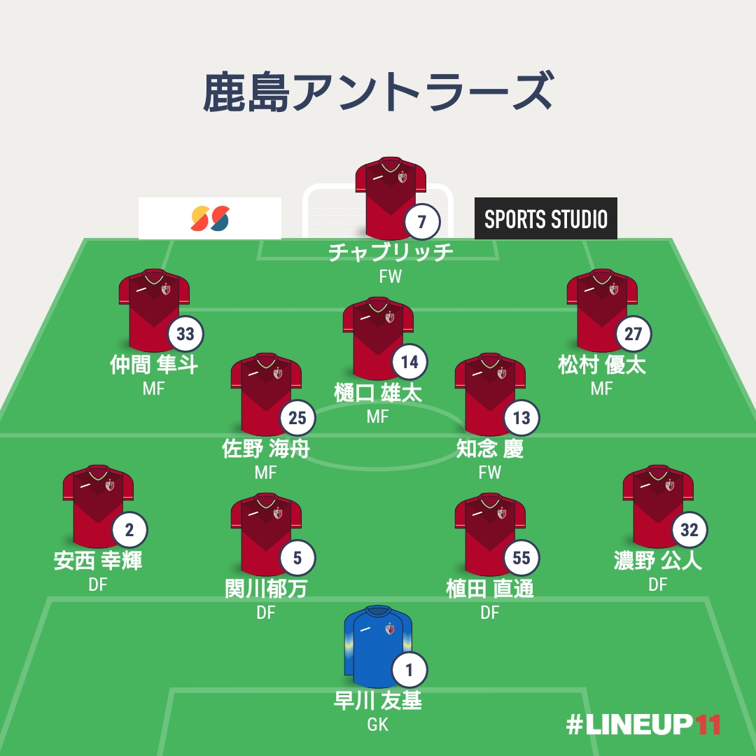 ジーコと共に～2024年J1ホーム開幕（試合前）鹿島 VS C大阪戦
