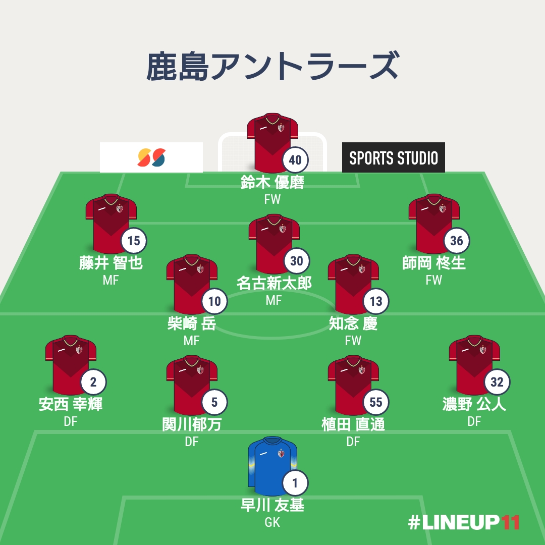 ジーコと共に～2024年J1第30節（試合前）鹿島 VS 広島戦！2024年度