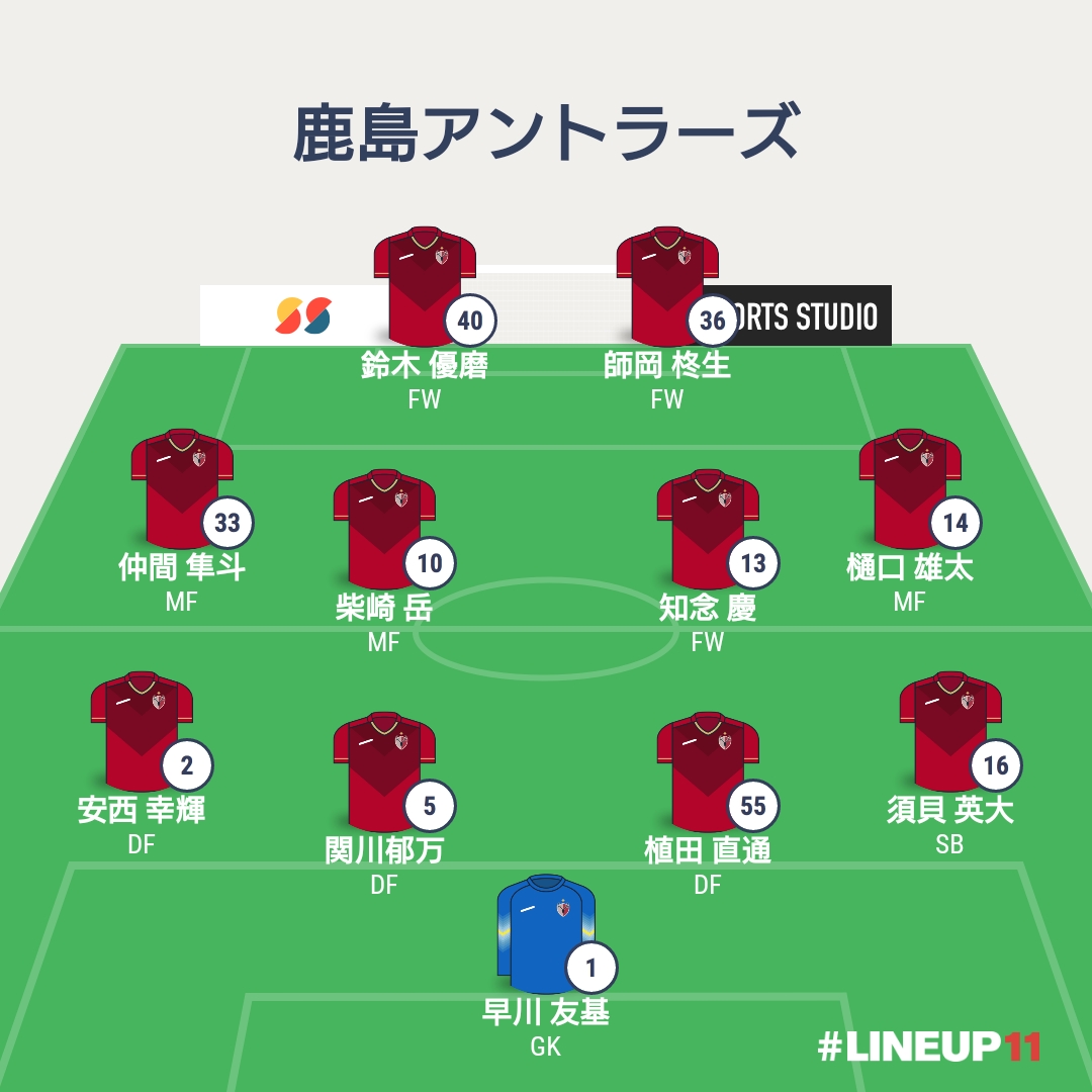 ジーコと共に～2024年J1第35節（試合前）鹿島 VS 川崎F戦！未来