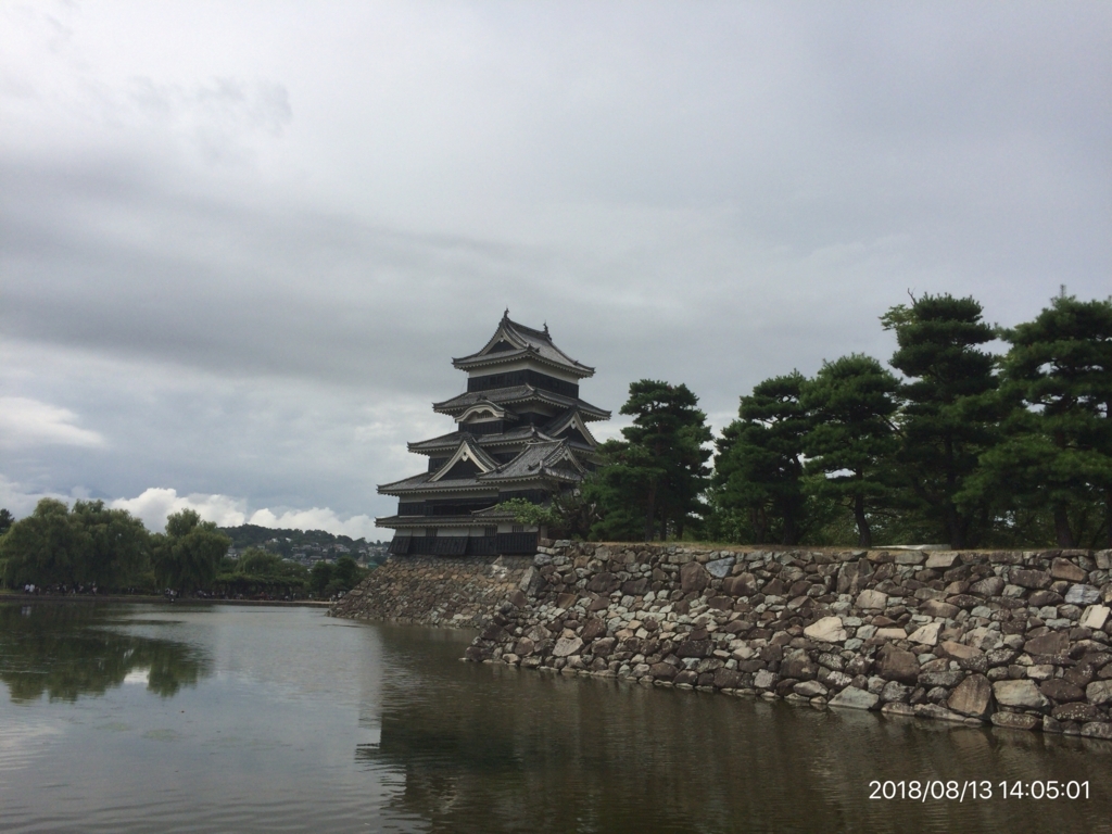 f:id:landscape33:20180813140502j:plain f:id:landscape33:20180813140502j:plain