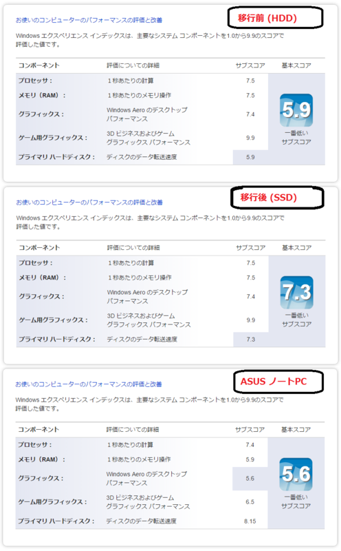 f:id:lanevok:20150909211747p:image f:id:lanevok:20150909211747p:image