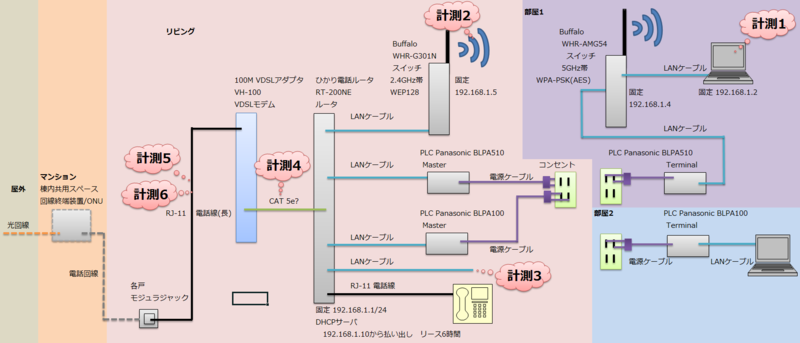 f:id:lanevok:20161002132627p:image f:id:lanevok:20161002132627p:image