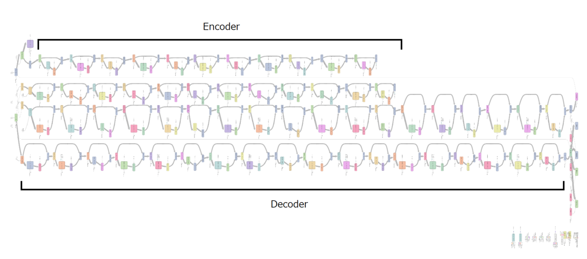 f:id:lang-int:20190429155725p:plain f:id:lang-int:20190429155725p:plain