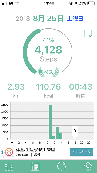 f:id:lanikai-sk:20180825223735p:plain f:id:lanikai-sk:20180825223735p:plain