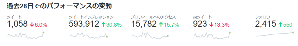 f:id:lanikai-sk:20180901230126p:plain f:id:lanikai-sk:20180901230126p:plain
