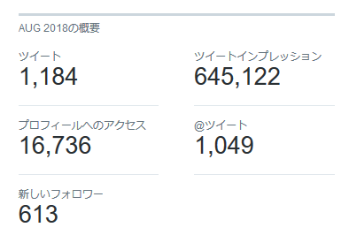 f:id:lanikai-sk:20180901230153p:plain f:id:lanikai-sk:20180901230153p:plain