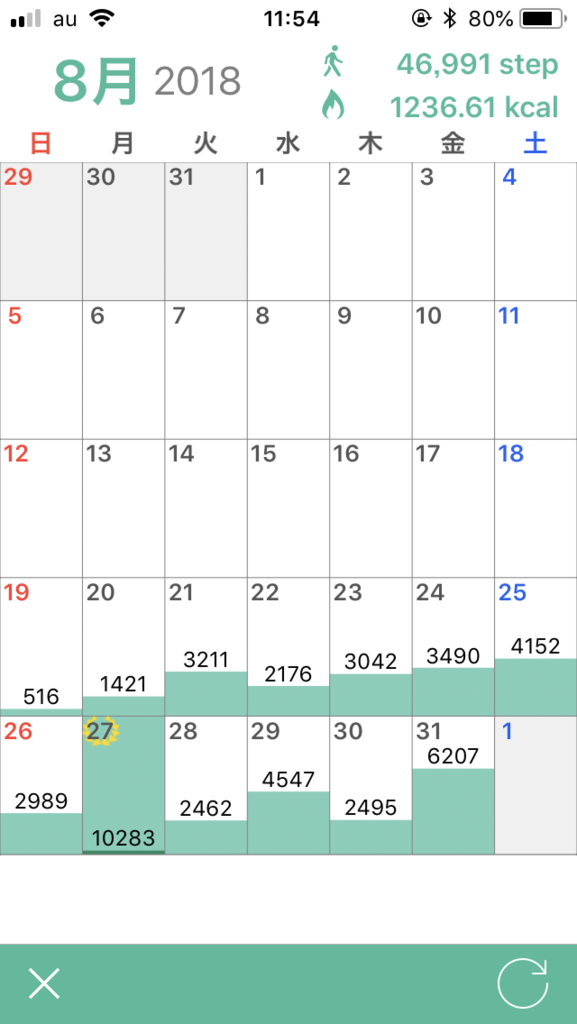f:id:lanikai-sk:20180902123918p:plain f:id:lanikai-sk:20180902123918p:plain