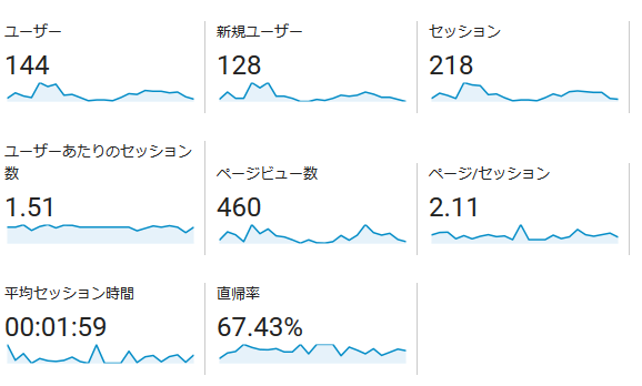 f:id:lanikai-sk:20180913112157p:plain f:id:lanikai-sk:20180913112157p:plain