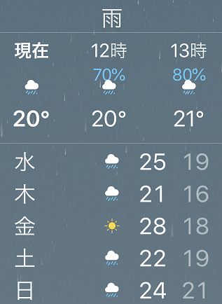 f:id:lanikai-sk:20180925153026p:plain f:id:lanikai-sk:20180925153026p:plain