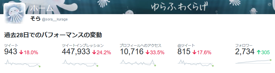 f:id:lanikai-sk:20181001163953p:plain f:id:lanikai-sk:20181001163953p:plain