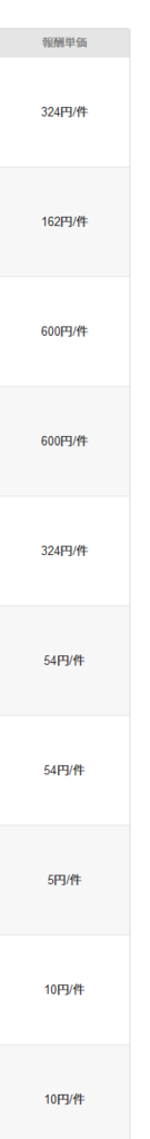 f:id:lanikai-sk:20190113114603p:plain f:id:lanikai-sk:20190113114603p:plain