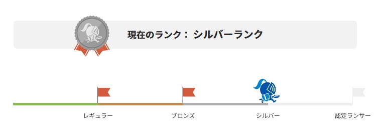 f:id:lanikai-sk:20190114114811j:plain f:id:lanikai-sk:20190114114811j:plain