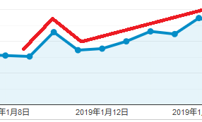 f:id:lanikai-sk:20190121134454p:plain f:id:lanikai-sk:20190121134454p:plain