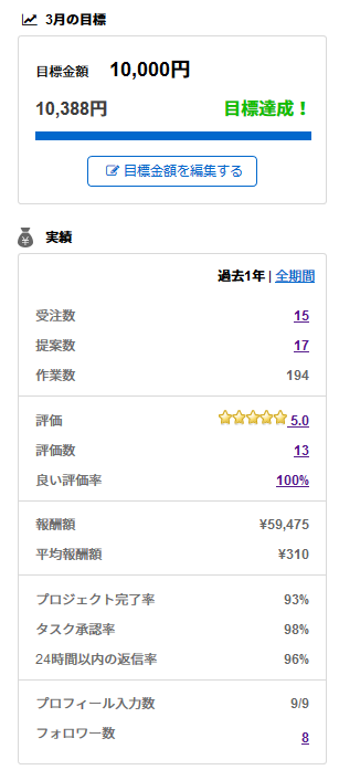 f:id:lanikai-sk:20190309121201p:plain f:id:lanikai-sk:20190309121201p:plain