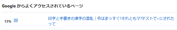 f:id:lanikai-sk:20190402135224p:plain f:id:lanikai-sk:20190402135224p:plain