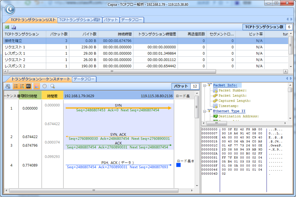 f:id:lanseisei:20160909115840p:plain f:id:lanseisei:20160909115840p:plain