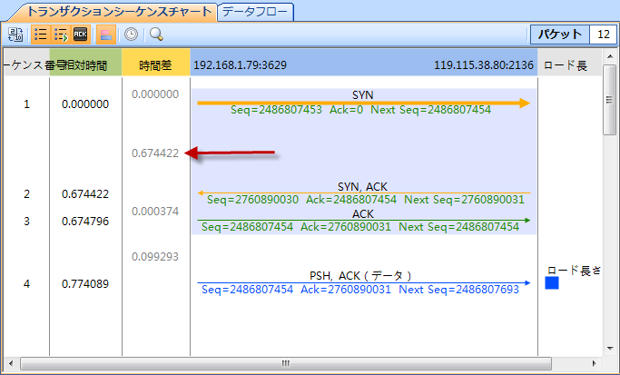 f:id:lanseisei:20160909115917p:plain f:id:lanseisei:20160909115917p:plain