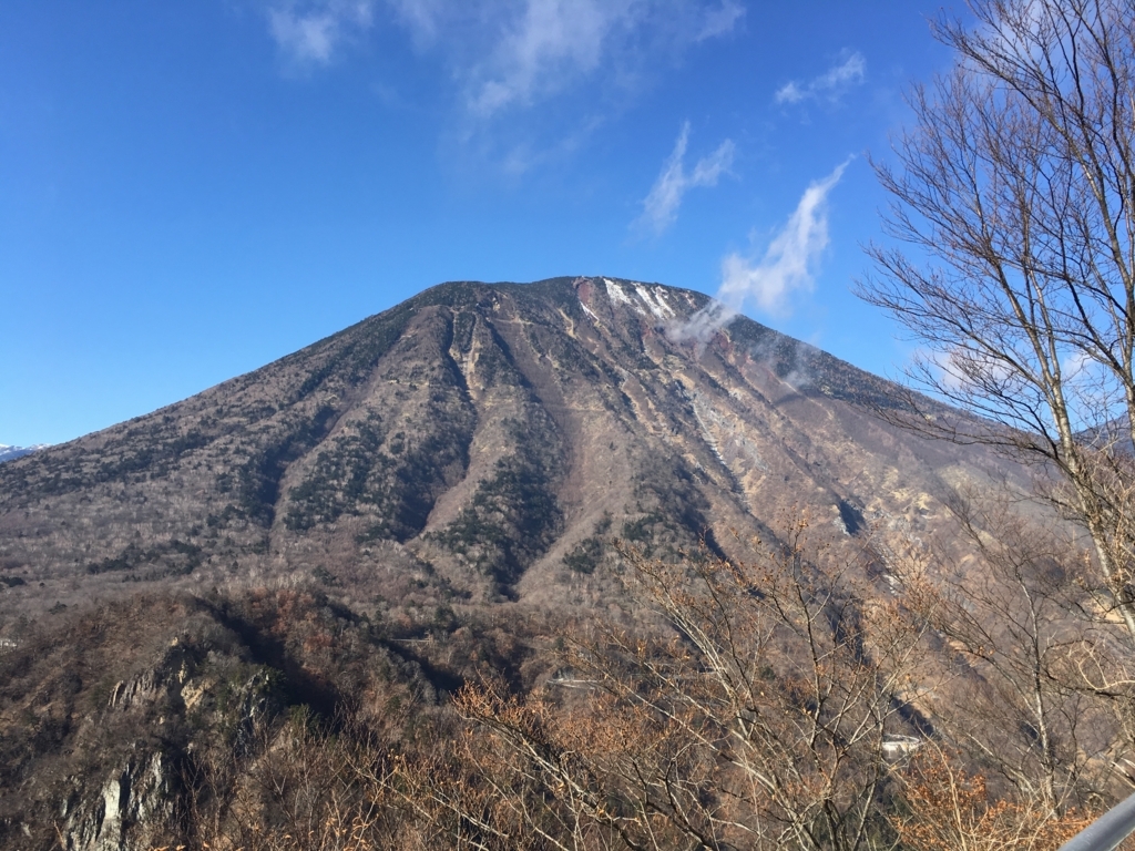 f:id:lapain:20171206140627j:plain f:id:lapain:20171206140627j:plain
