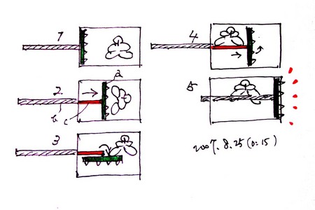 f:id:lapin-maigre:20070824232701j:image:left f:id:lapin-maigre:20070824232701j:image:left