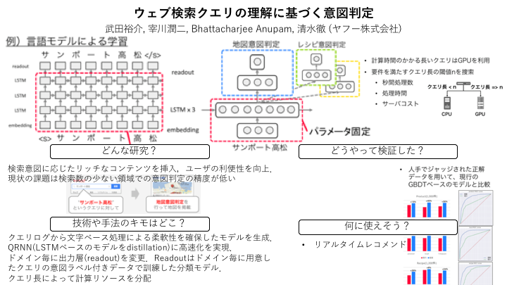 f:id:lapis_zero09:20180831192021p:plain f:id:lapis_zero09:20180831192021p:plain