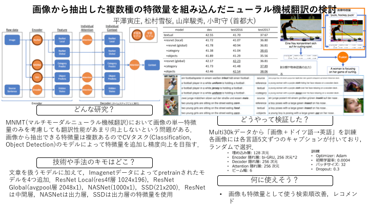 f:id:lapis_zero09:20180831192027p:plain f:id:lapis_zero09:20180831192027p:plain