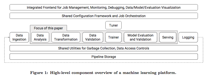f:id:lapis_zero09:20191227182553p:plain f:id:lapis_zero09:20191227182553p:plain