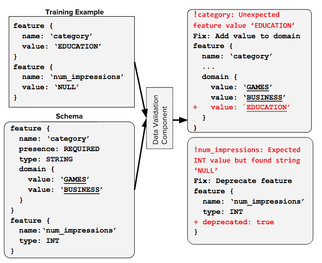 f:id:lapis_zero09:20191227183356p:plain f:id:lapis_zero09:20191227183356p:plain