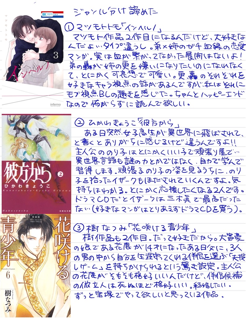 f:id:lapislazuli917:20210306014122j:plain