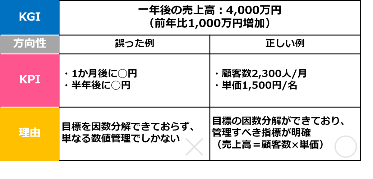 f:id:lapislazuri33:20200505174149p:plain f:id:lapislazuri33:20200505174149p:plain