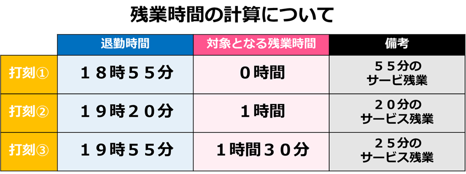 f:id:lapislazuri33:20201004181211p:plain f:id:lapislazuri33:20201004181211p:plain