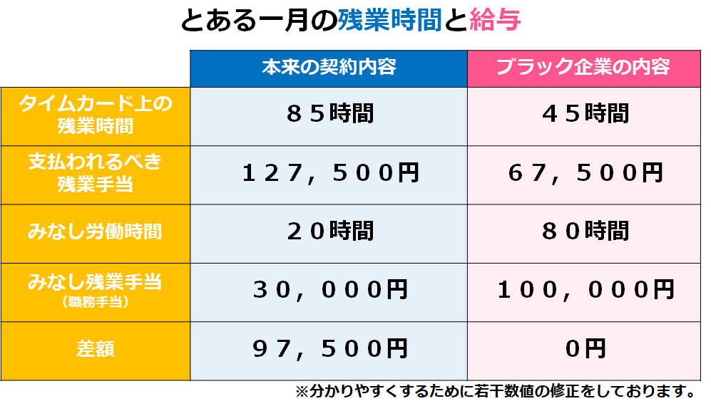 f:id:lapislazuri33:20201004222006p:plain f:id:lapislazuri33:20201004222006p:plain