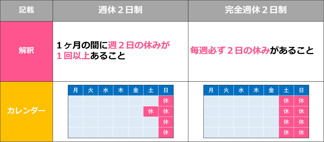 f:id:lapislazuri33:20201025134107p:plain f:id:lapislazuri33:20201025134107p:plain