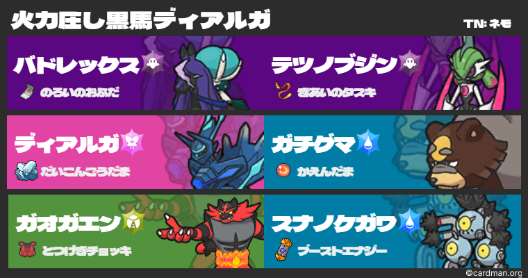 アルセウス　ミライドン　リザードン　ゴージャスディアルガ　ネクロズマ　ダークライ ランクマS31ダブル構築記事 ～Diarex ver. shadow～ - 滅びの歌