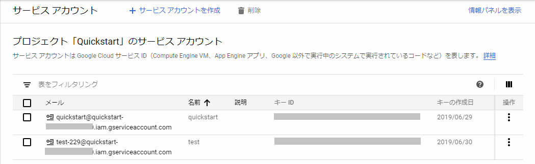 サービスアカウントの管理