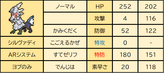 ヒバリのこころ