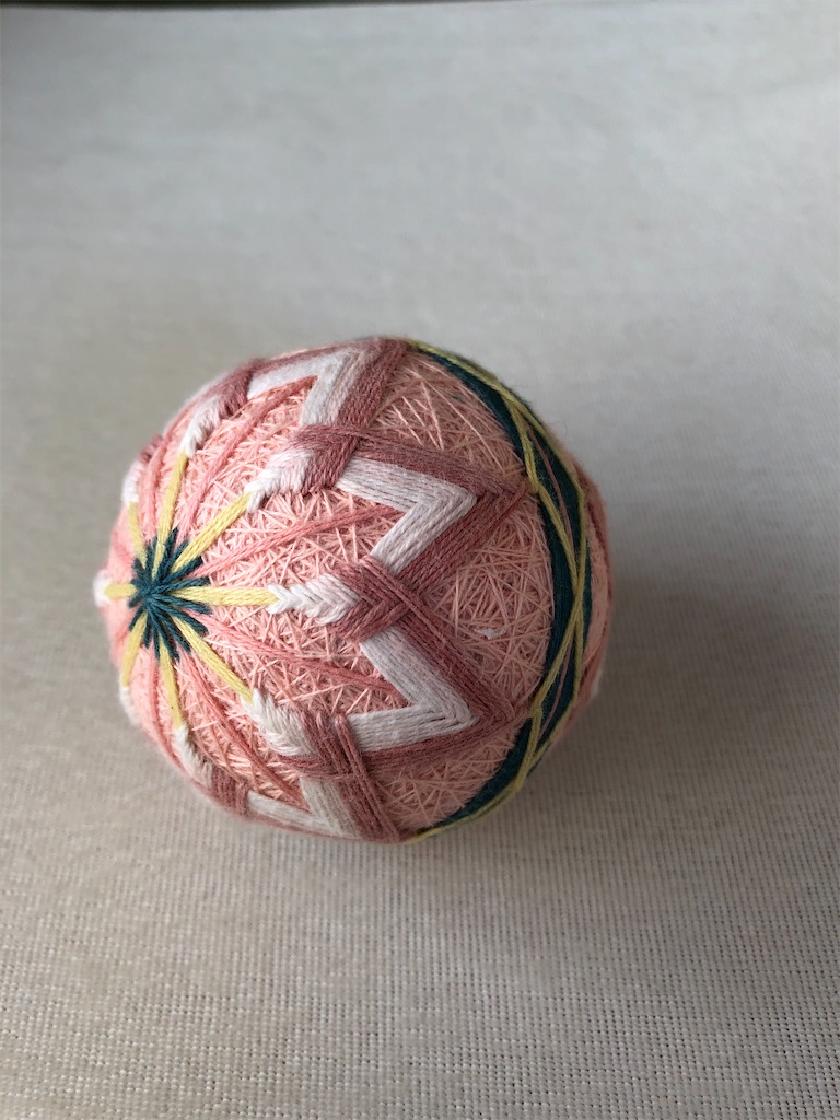 f:id:larosebleuemam:20220118120545j:image