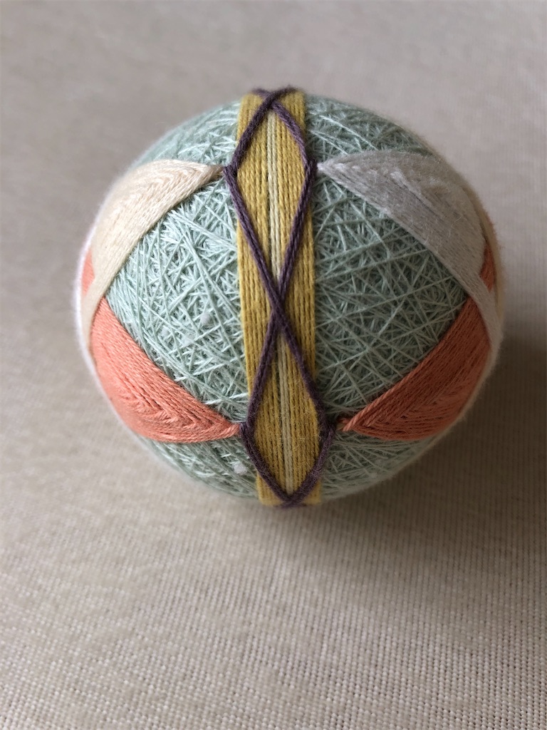 f:id:larosebleuemam:20220121114022j:image