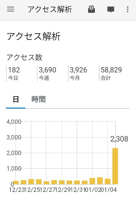 f:id:larosebleuemam:20230106143016j:image f:id:larosebleuemam:20230106143016j:image