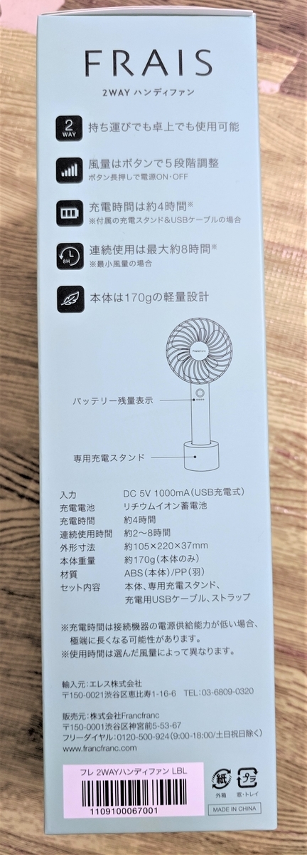 f:id:lasagnacandy:20190619000233j:plain