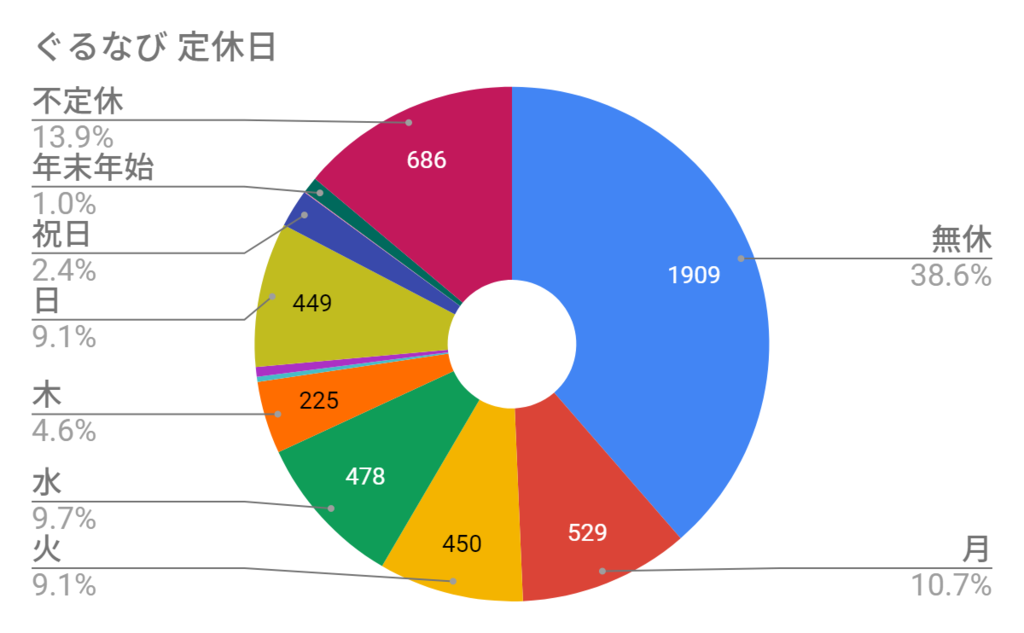 f:id:lastline:20190222121057p:plain
