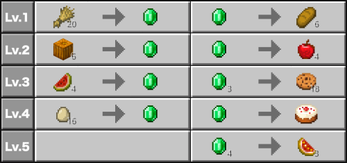 f:id:laterraing:20191218093320p:plain