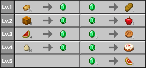 f:id:laterraing:20191218093344p:plain